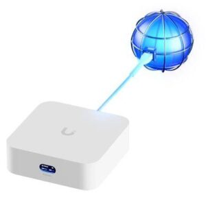 UBIQUITI UNIFI CLOUD GATEWAY CON WIFI7  FUENTE/IN