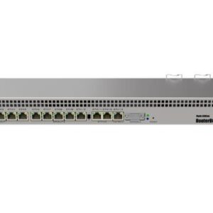 RB MIKROTIK 1100DX4 QUAD CORE DUDE EDITION       S/C